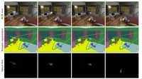 img of Evaluating continual learning algorithms by generating 3d virtual environments