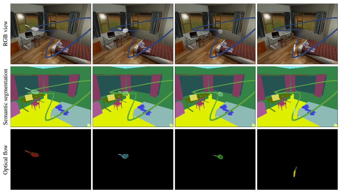 img of Evaluating continual learning algorithms by generating 3d virtual environments