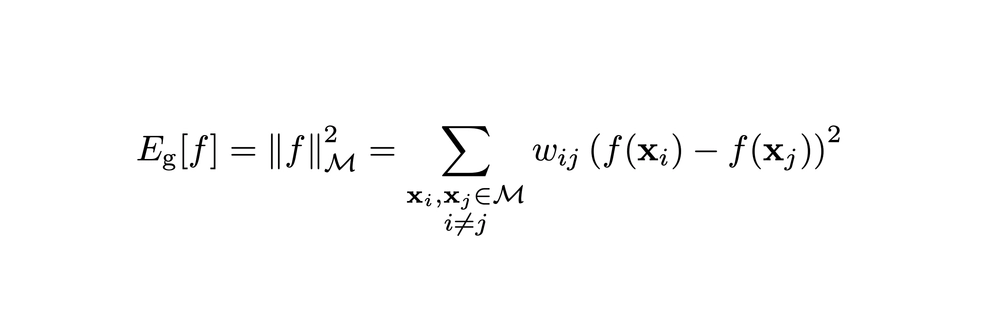 img of On-Line Laplacian One-Class Support Vector Machines